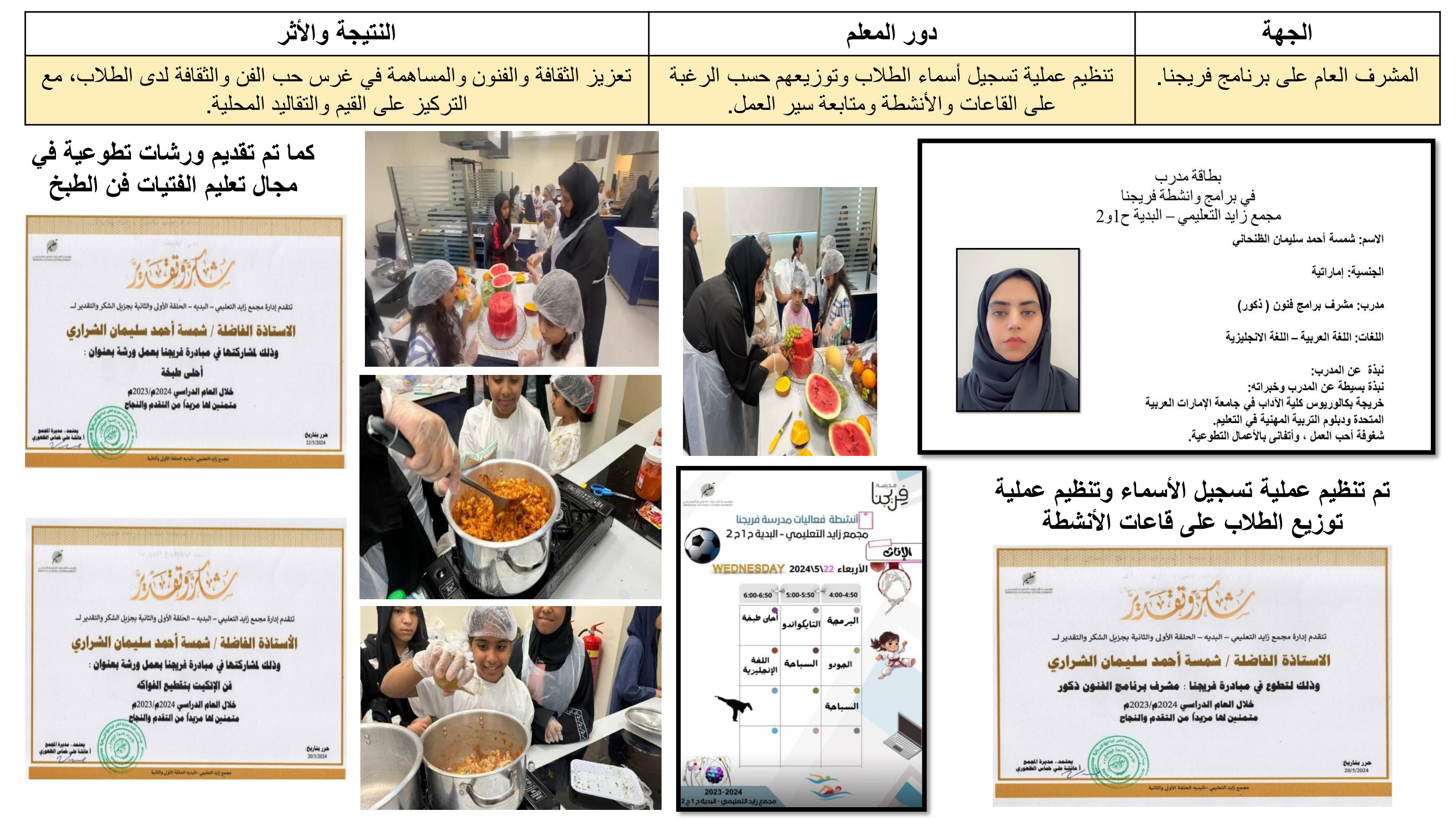 جدول أنشطة فريجنا وشهادات تقدير المعلمة شمسة