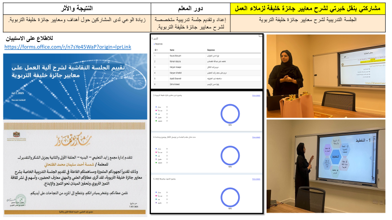 صور وثائق الورشة الداخلية وشهادة الشكر
